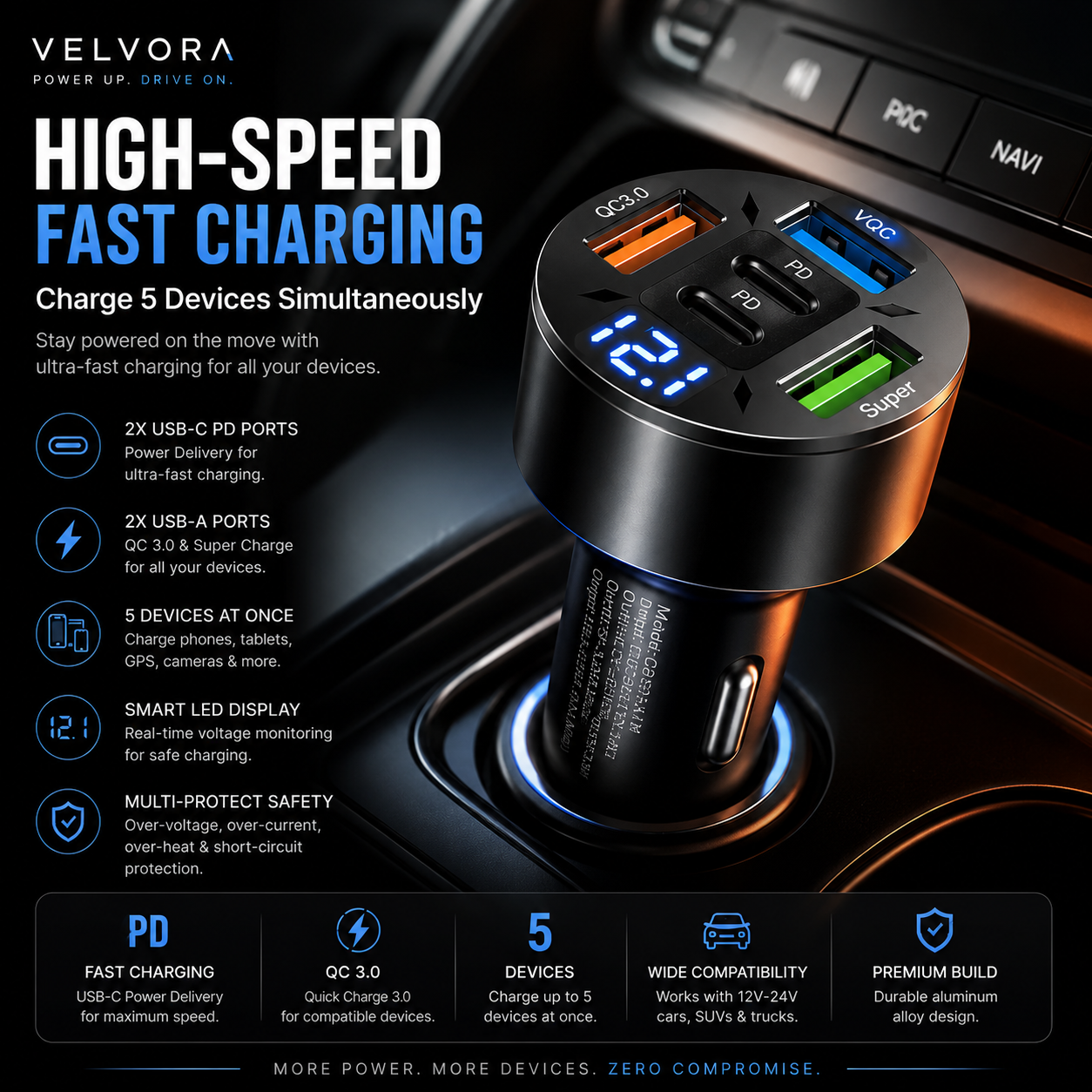PowerHub™  Super Charger