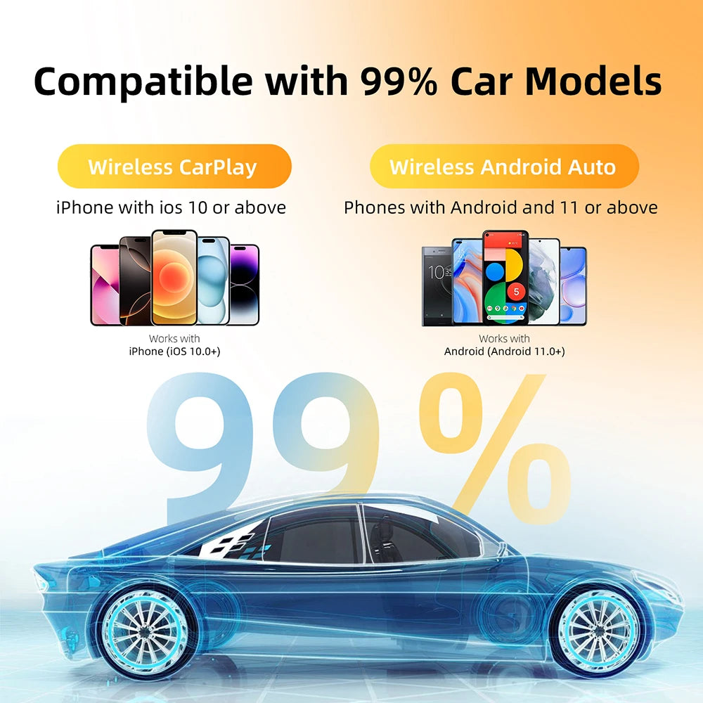 ConnectPro™ Wireless CarPlay Adapter